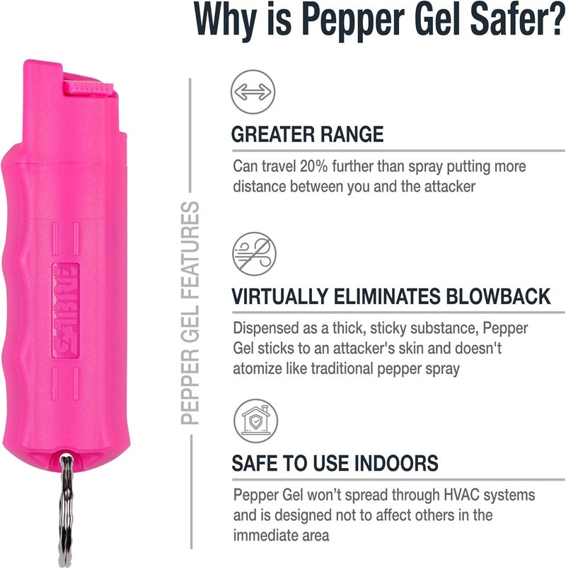sabre Campus Safety Pepper Gel with Quick Release Key Ring, Protect Against Multiple Threats with 3X longer spray time, Gel is Safer, Ergonomic Finger Grip - Image 2